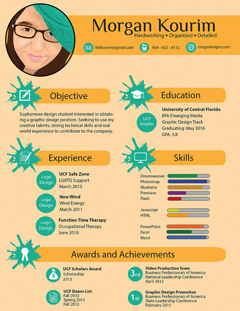 Purple Blue Simple Infographic Resume - Templates by Canva