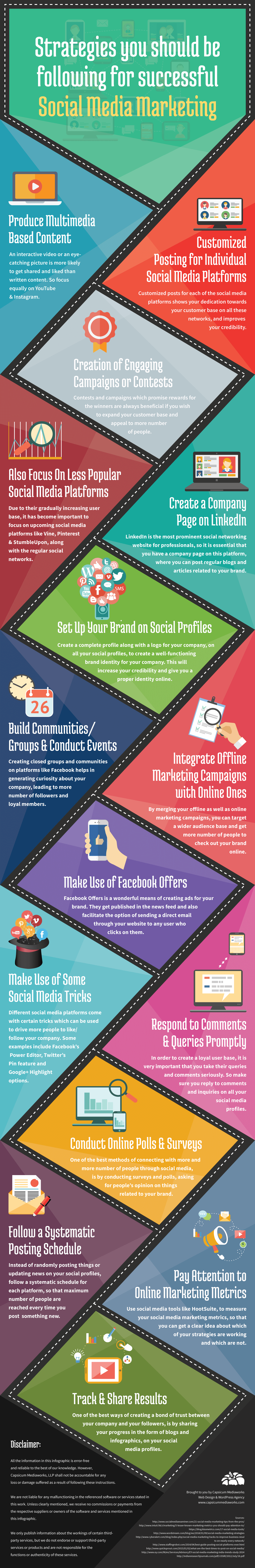 Benefits of Social Media Marketing for your small business : Infographics