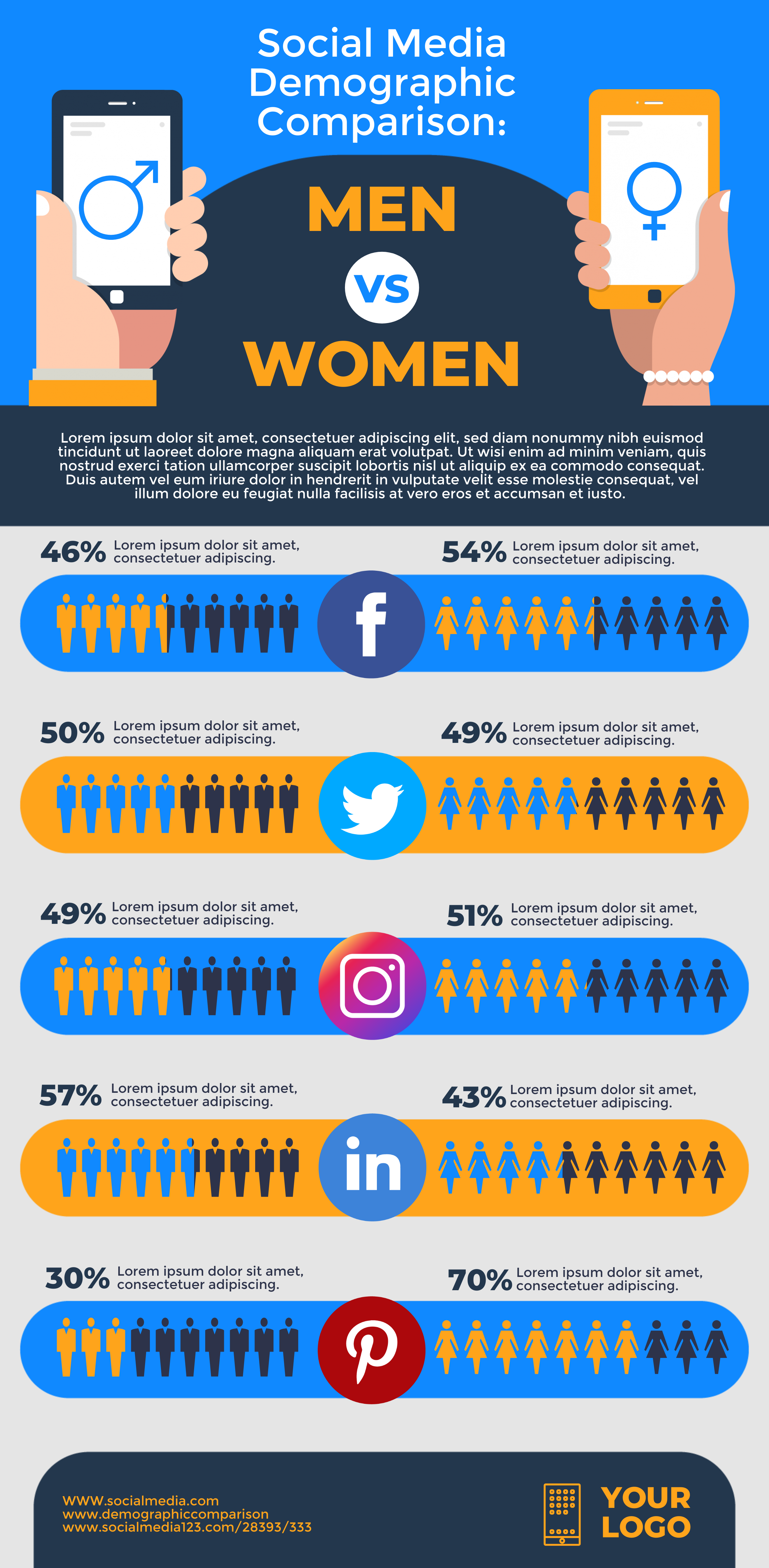 Social Media Marketing Statistics - Infographic #socialmediamarketing #infographicsstatistics ...