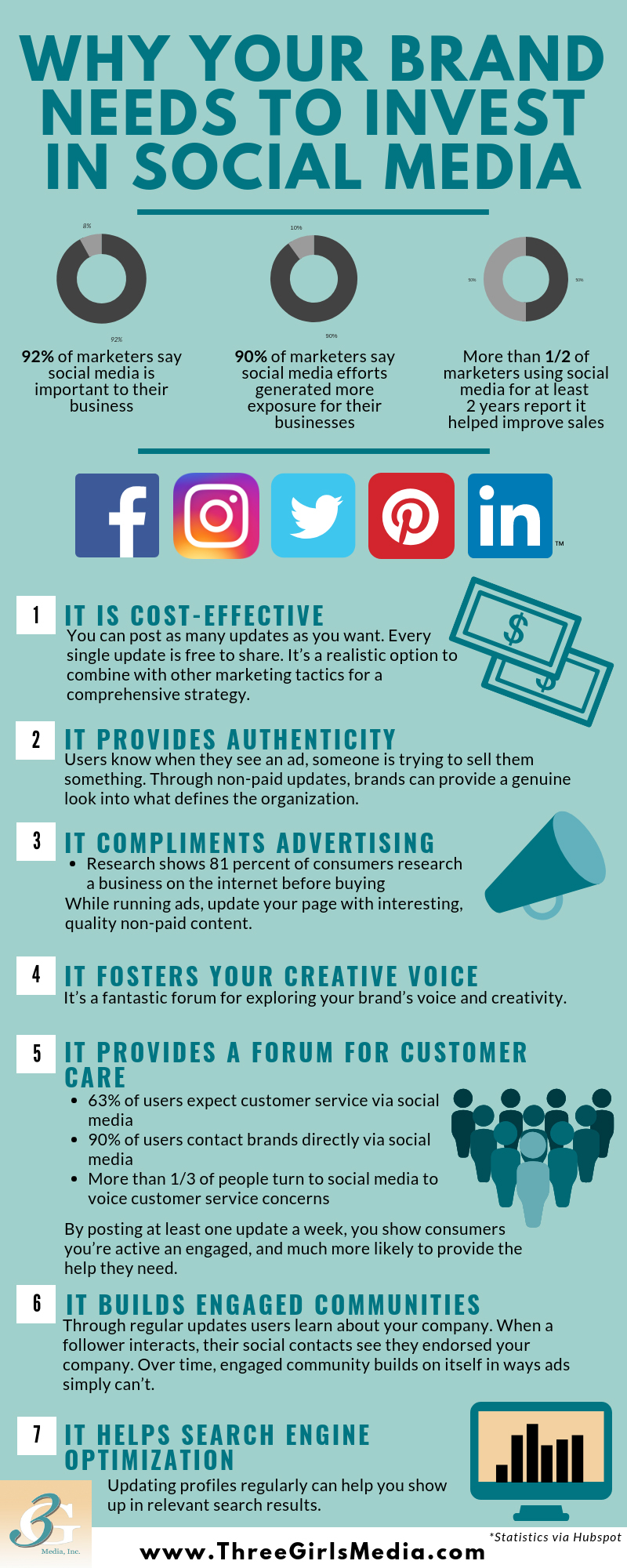 Powerful Tips a Social Media Manager Should Know [Infographics] - Business 2 Community