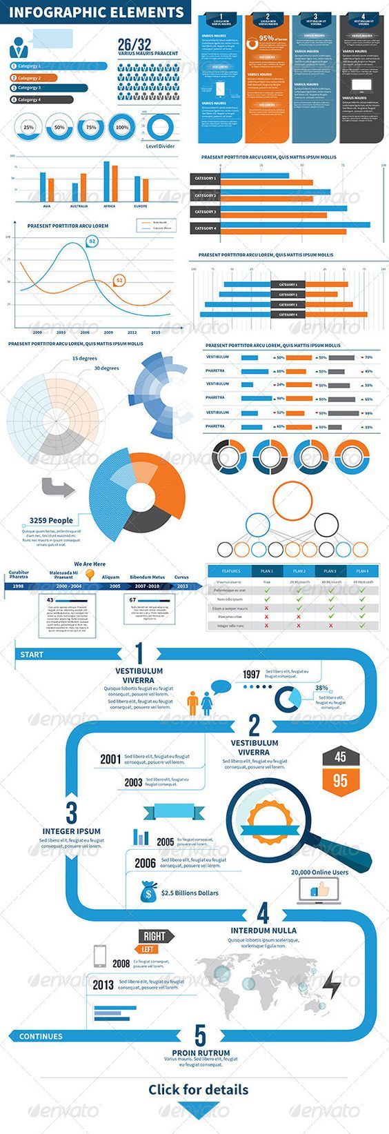 Visual Analytics vs Tableau - Know the Important Differences (Infographics)