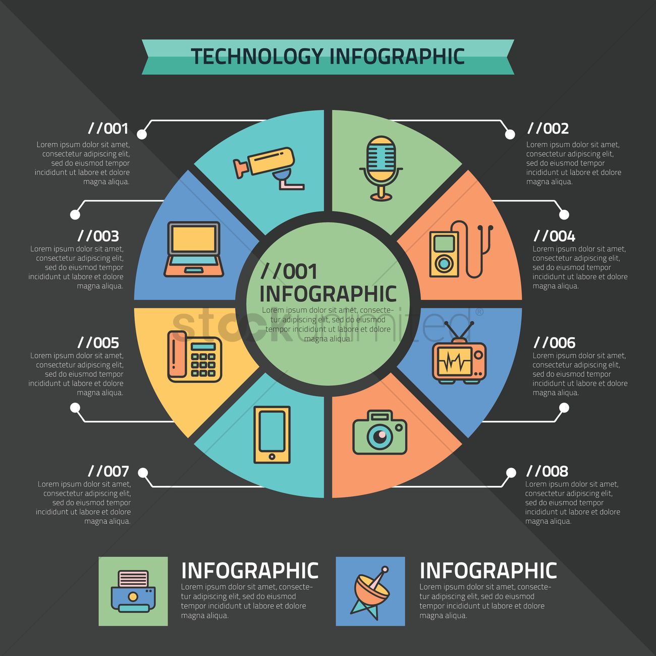 The Tech Evolution & How Business is Responding | Daily Infographic
