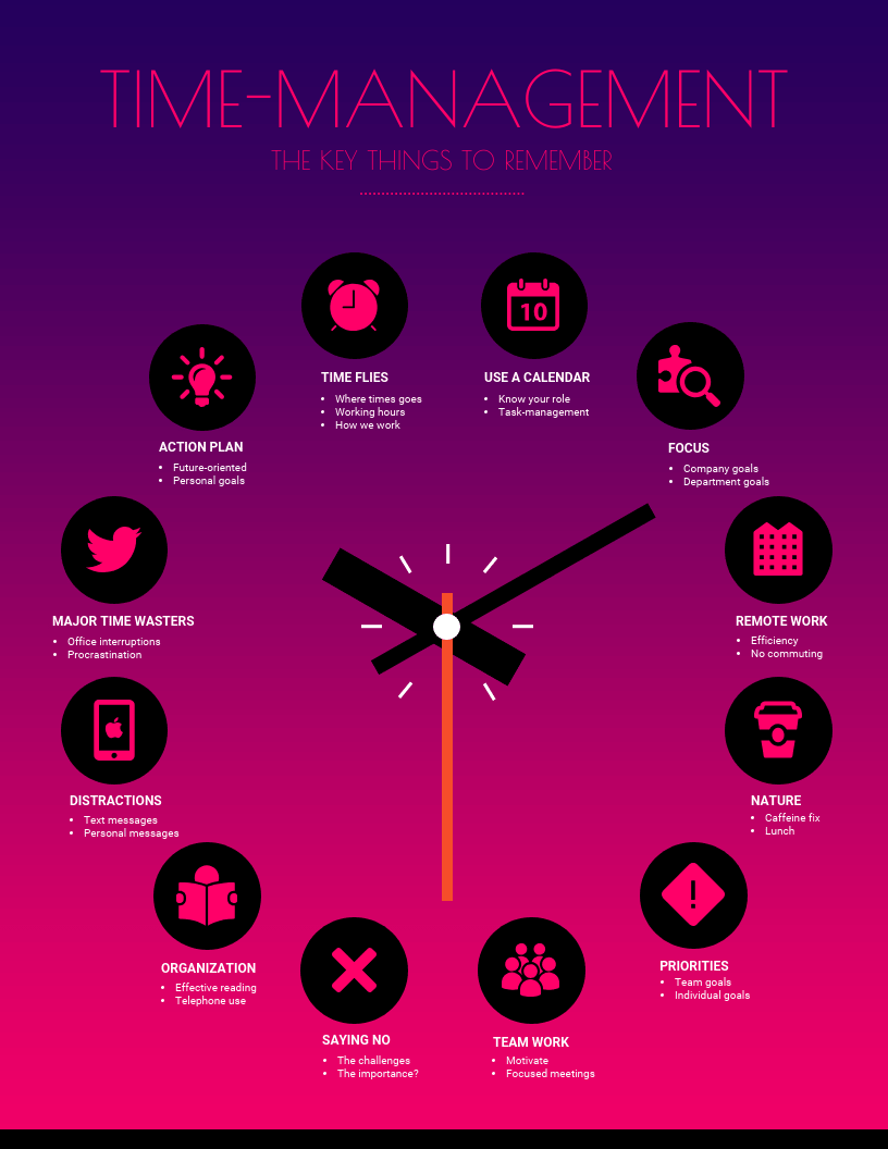 7 Tips for Time Management in a Startup Environment