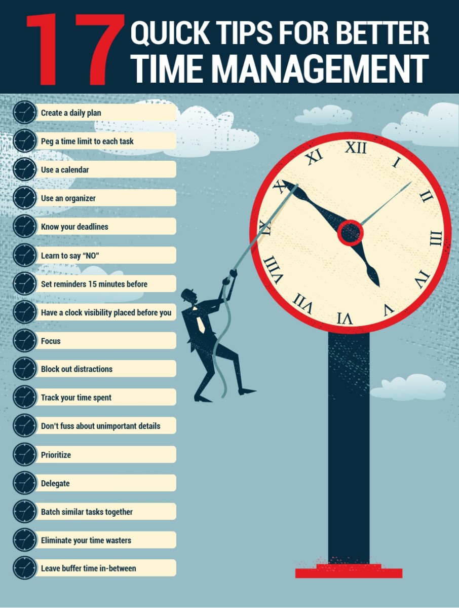 Time management tips infographic poster Vector | Free Download