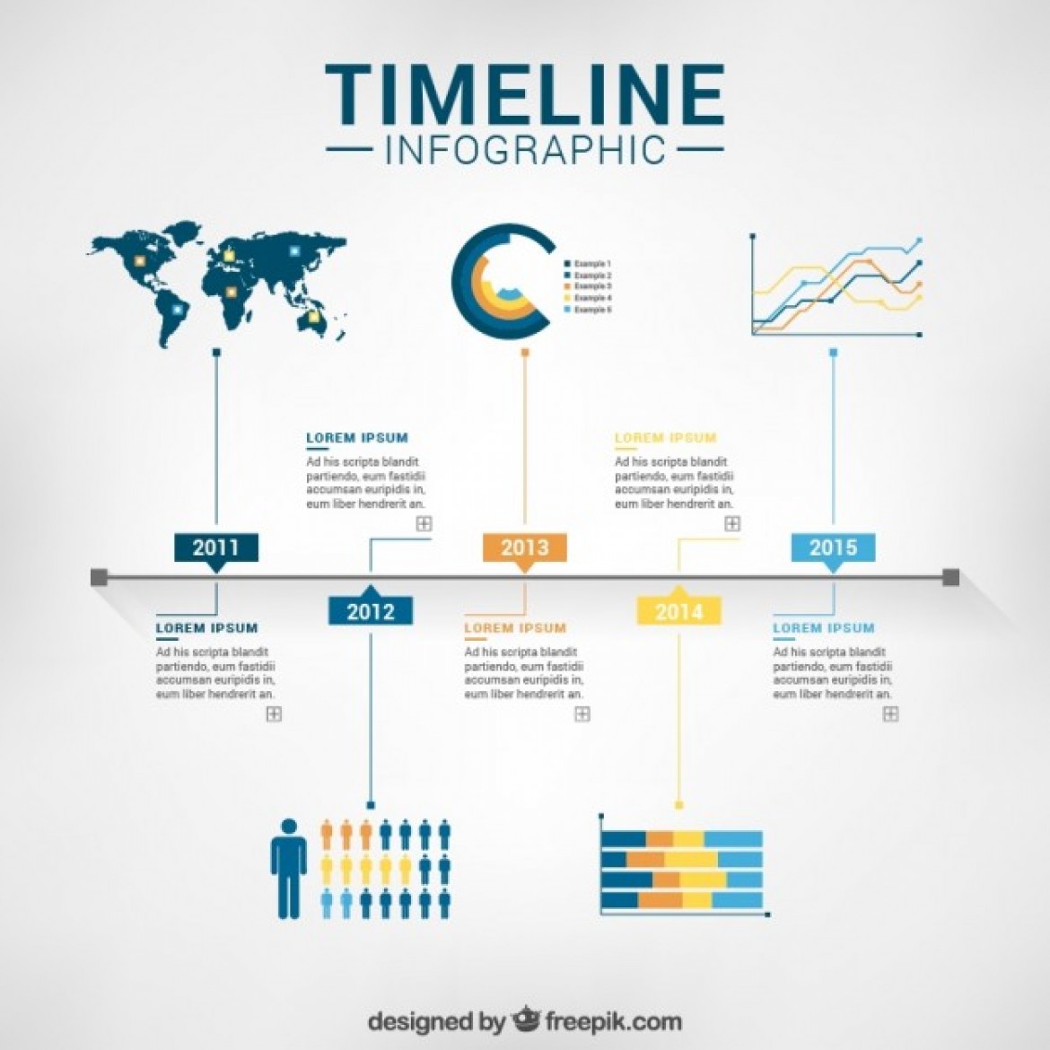 How to Use Timeline Infographics + Templates to Download