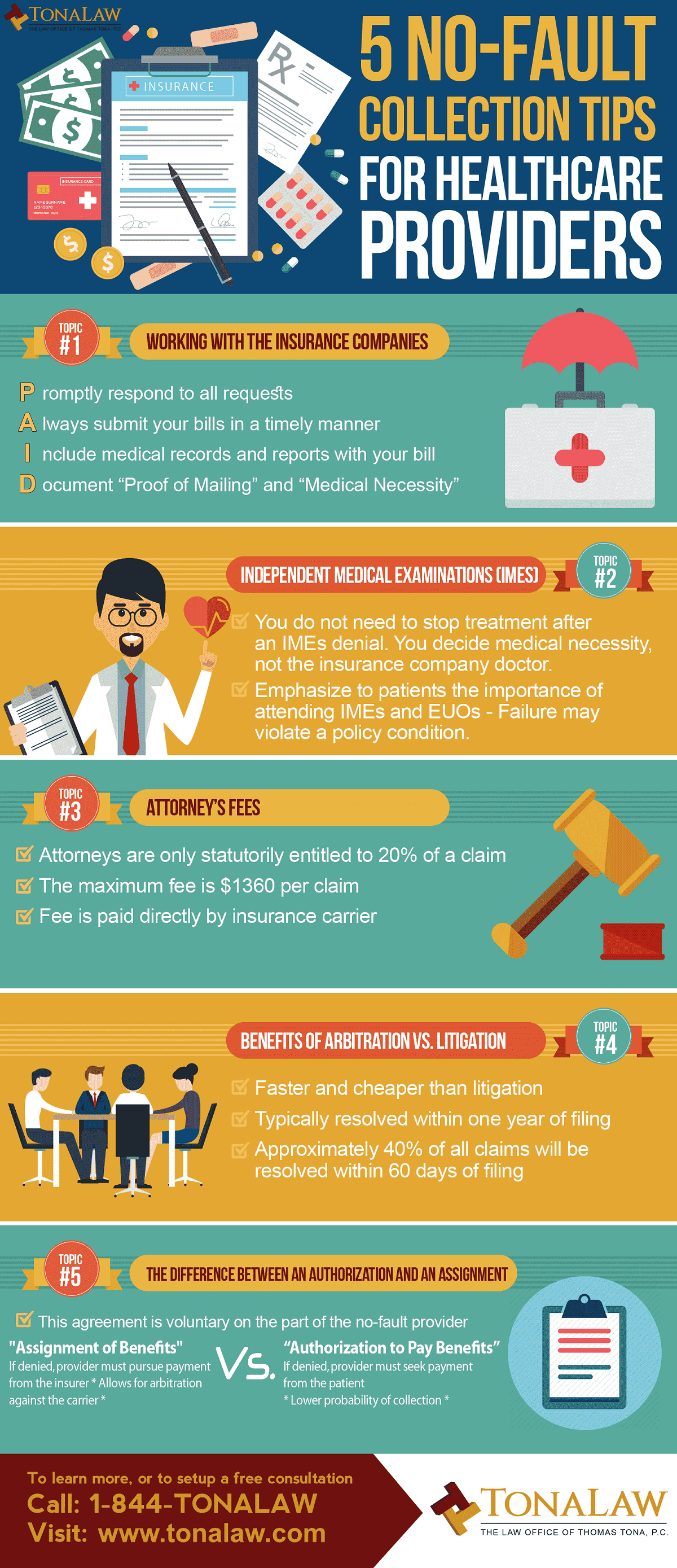 IT Job Search Tips Infographic  Attain Marketing