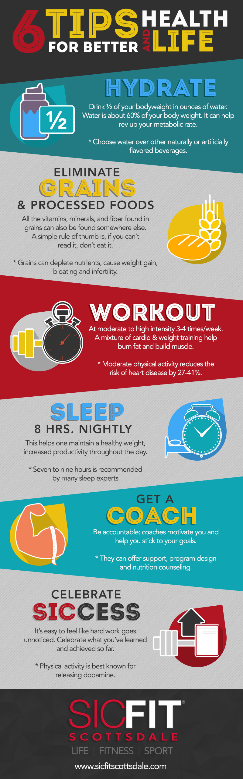 10 Tips for a Healthy Lifestyle [INFOGRAPHIC]