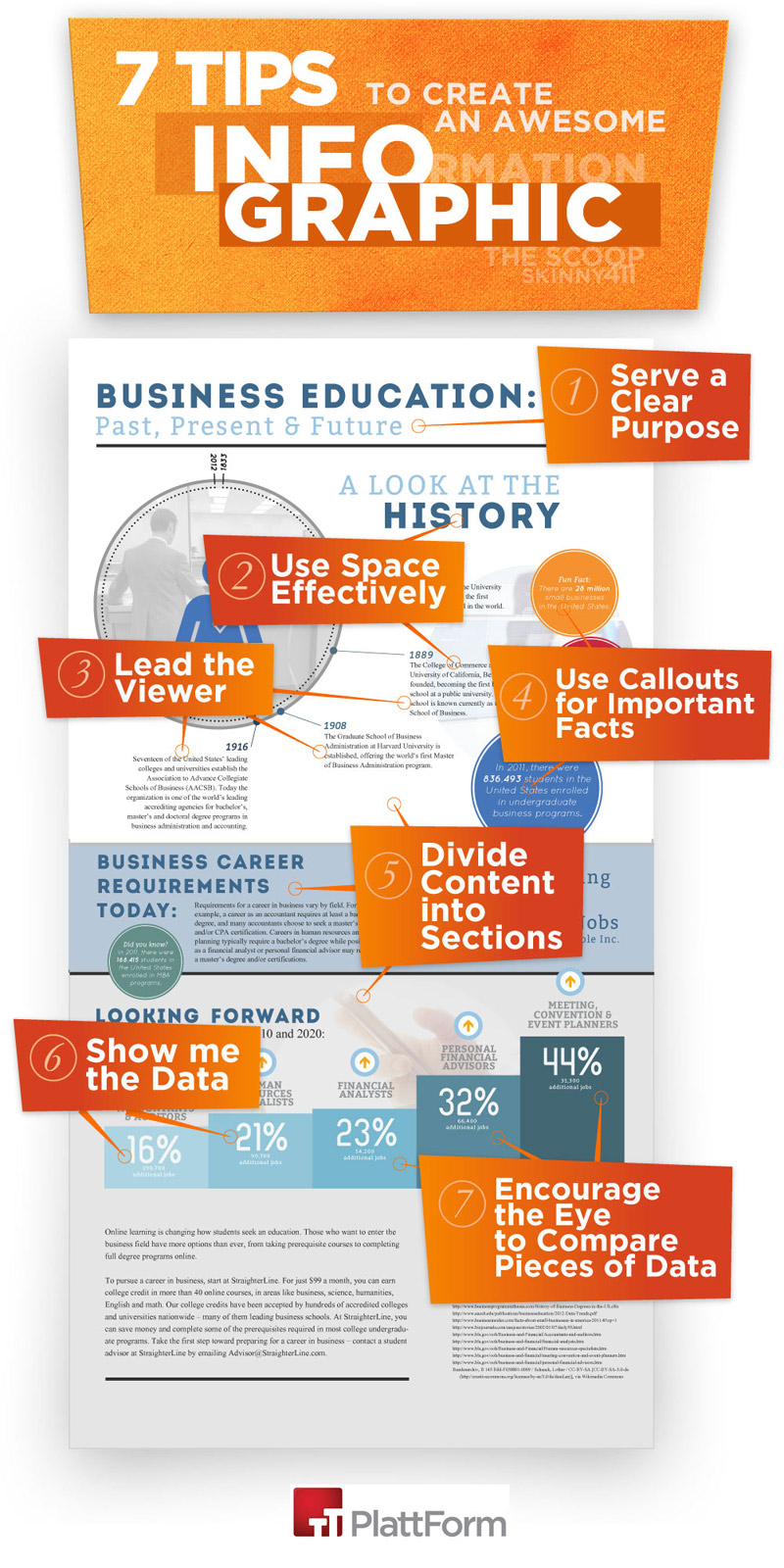 Top 5 Tips to Save for College Infographic - e-Learning Infographics