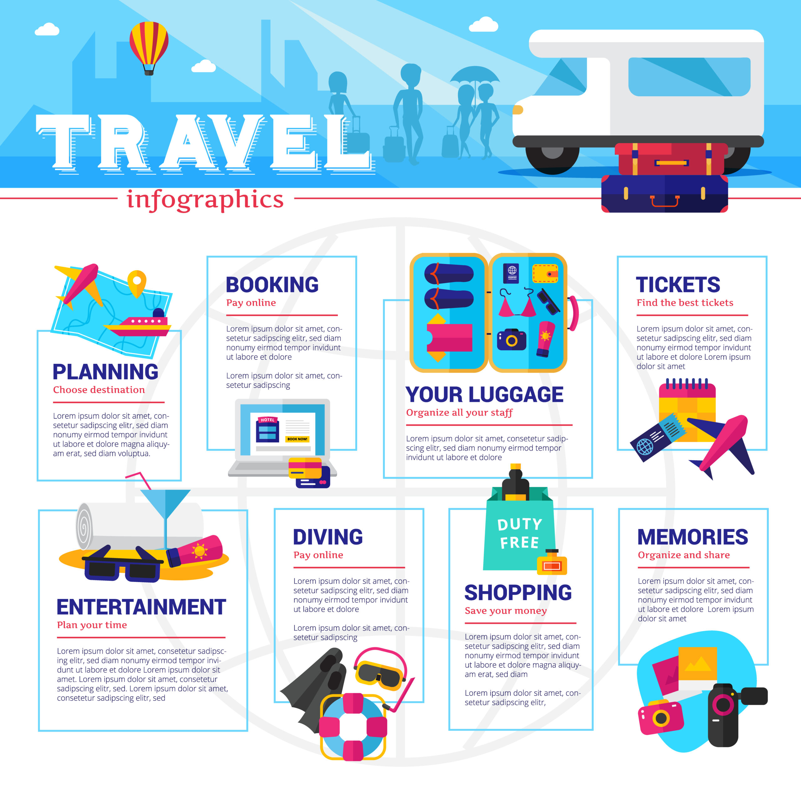 Infographic: Traveling Solo or With a Travel Group?