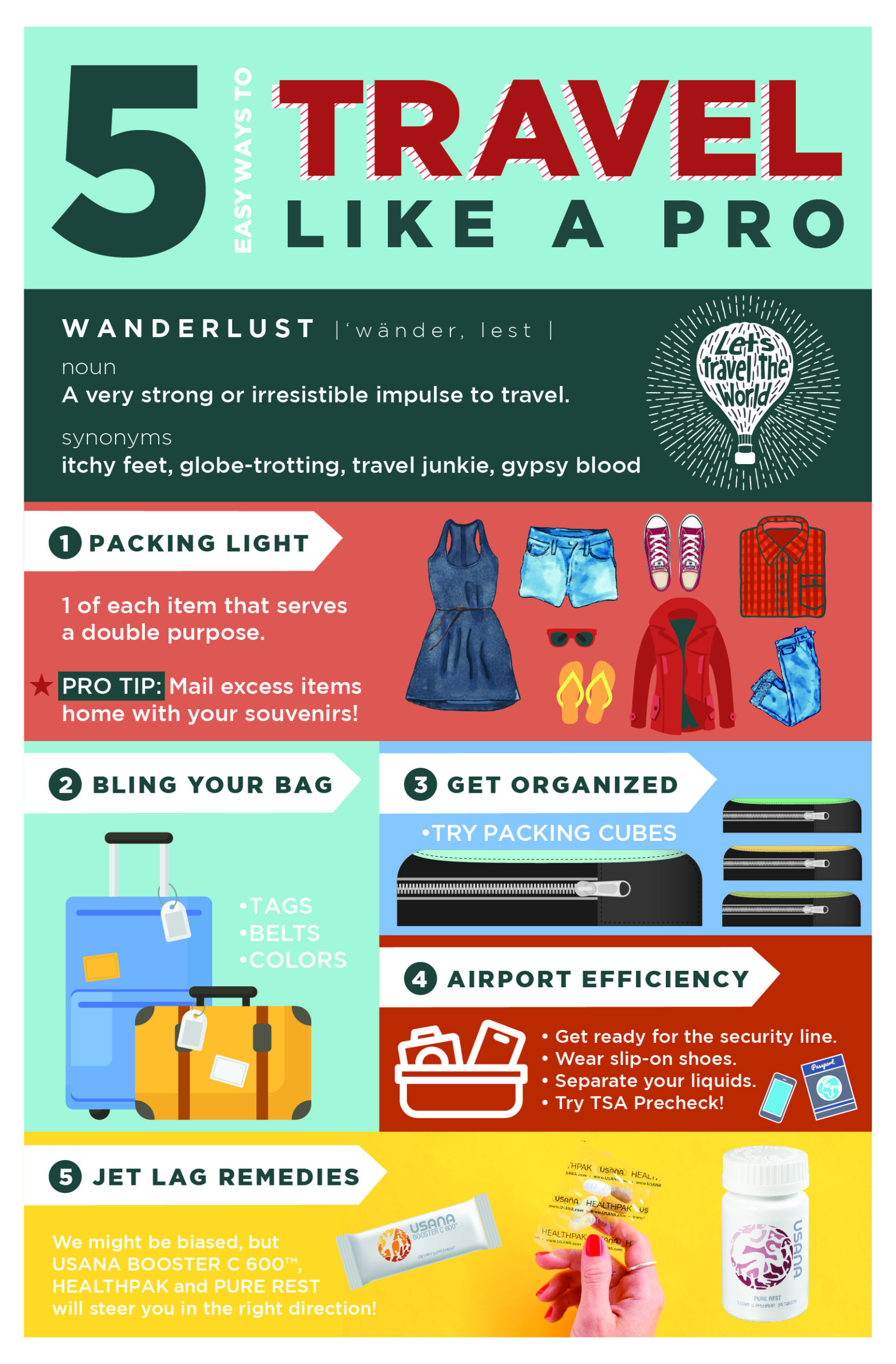 Sustainable Travel Make Sure Your Next Trip is a Green One! #infographic ~ Visualistan