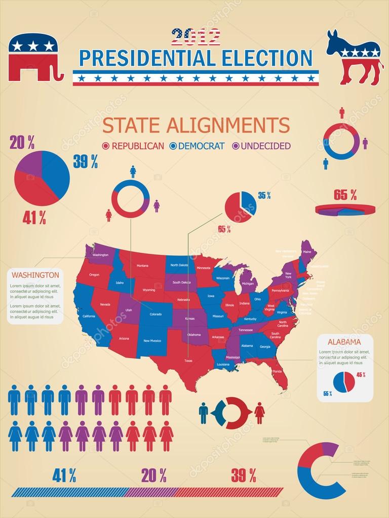 United States Of America Infographic Map Vector Illustration. Stock Vector - Illustration of ...