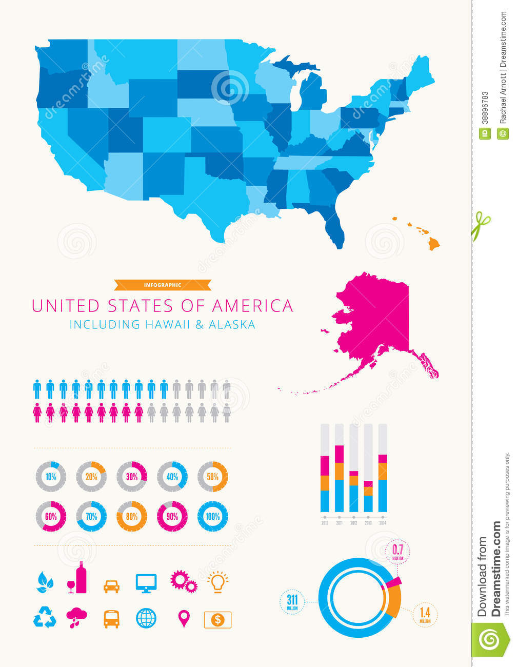 The United States of America: Mapped by Mottos - Infographic