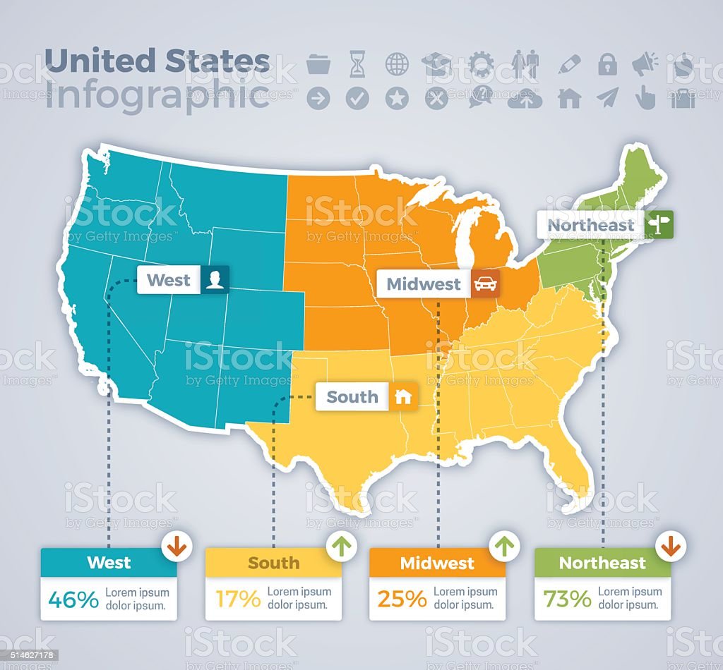 Architecture in the USA Today - In Infographics | ArchDaily