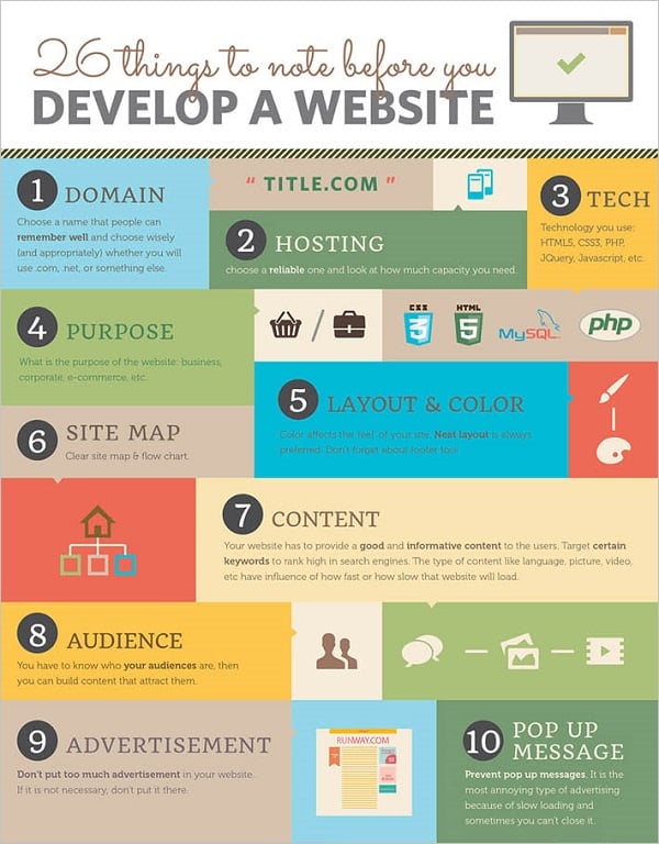 Principles of Efffective Web Design in 2013 | Visual.ly