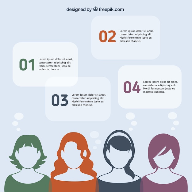 Women and health keyfacts infographics by Elena Cherchi at Coroflot.com
