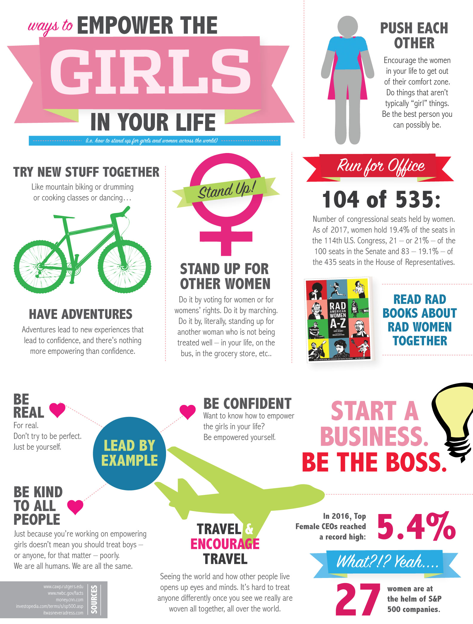 Infographic: Women in Science, Technology, Engineering and Mathematic...