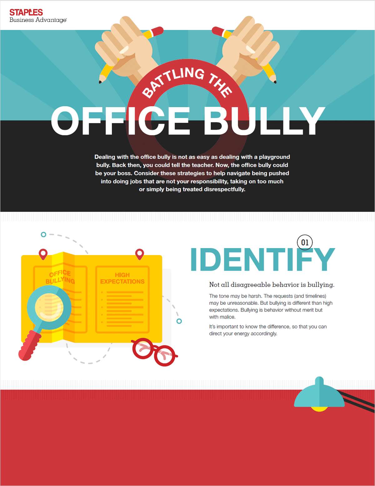 The Facts About Workplace Bullying - Best Panic Alarm!