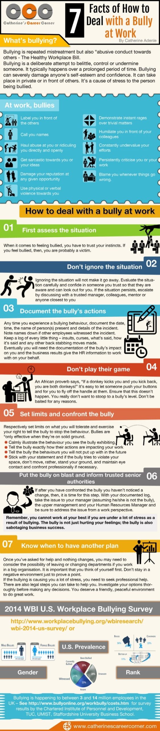 How to Make Your Office a Bullying-Free Zone | XNSPY Official Blog