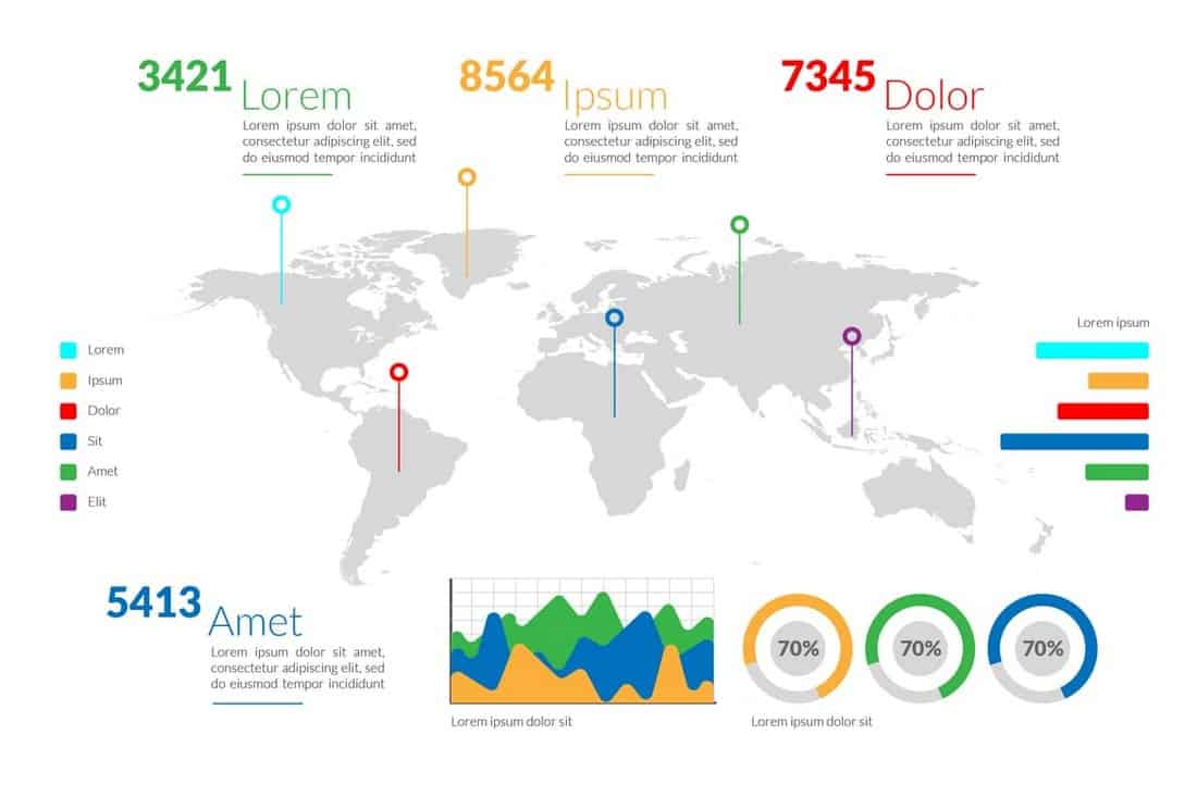 Education Around the World [Infographic] ~ Visualistan