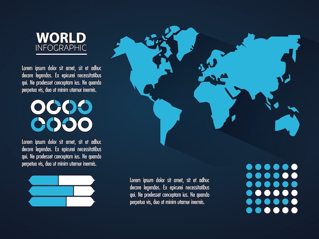 The World As 100 People [Infographic]
